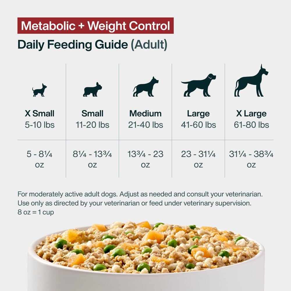 Metabolic + Weight Control 18 oz (7 Pack) Small Box