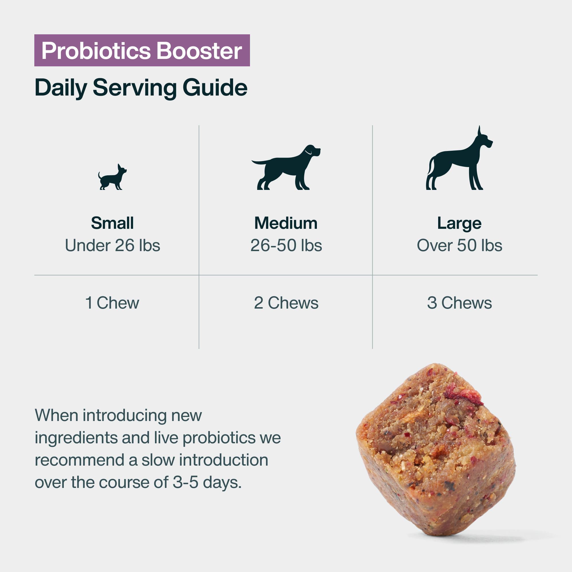 Pork & Probiotics Pack: Pork Treats and Probiotic Booster Bundle