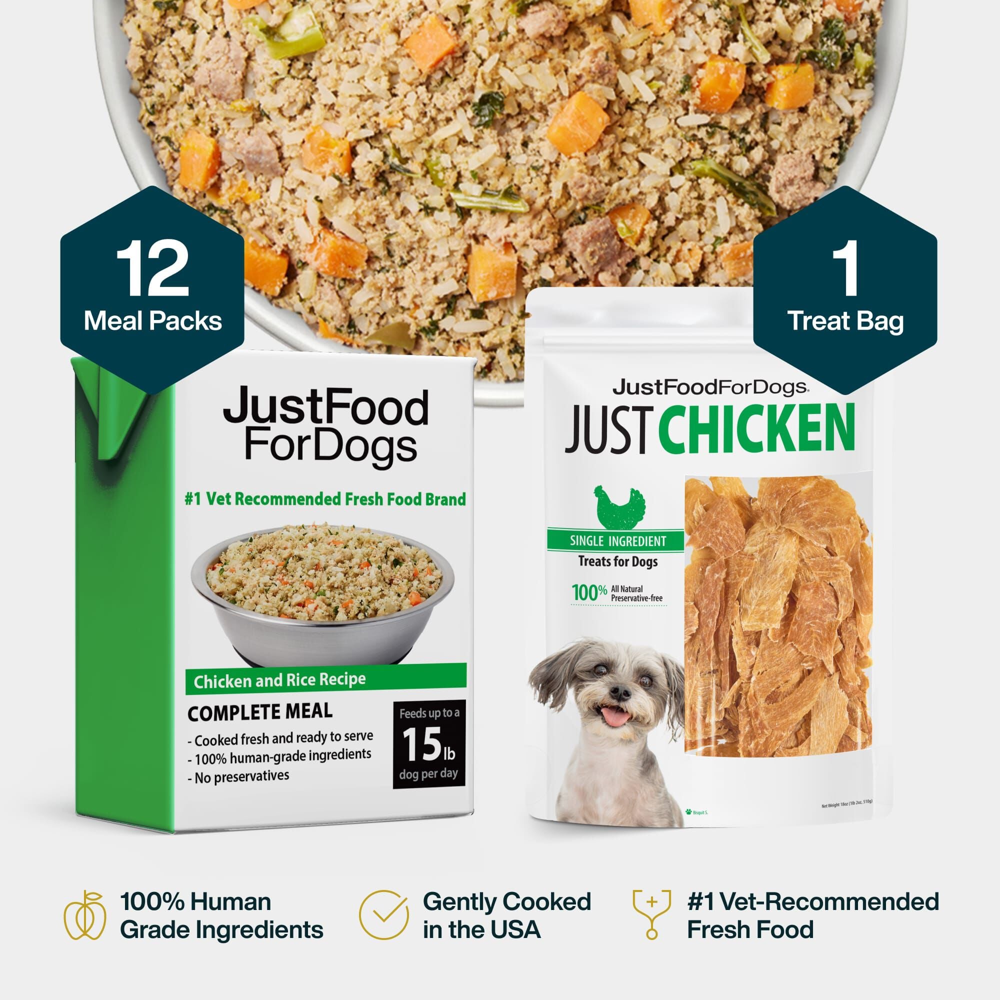 Pantry Fresh Chicken Bundle | JustFoodForDogs