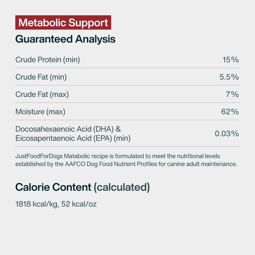 Metabolic Support 18 oz (7 Pack) Small Box