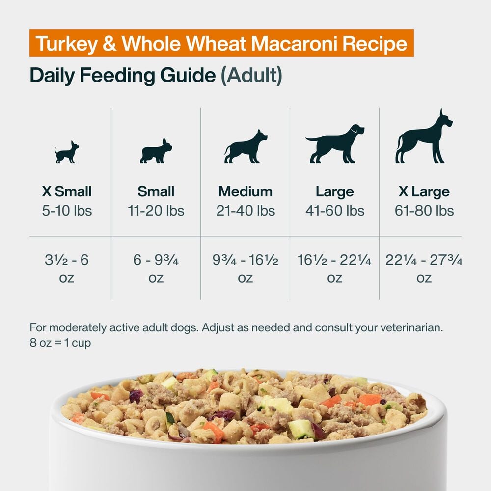 Turkey & Whole Wheat Macaroni 18 oz (7 Pack) Small Box
