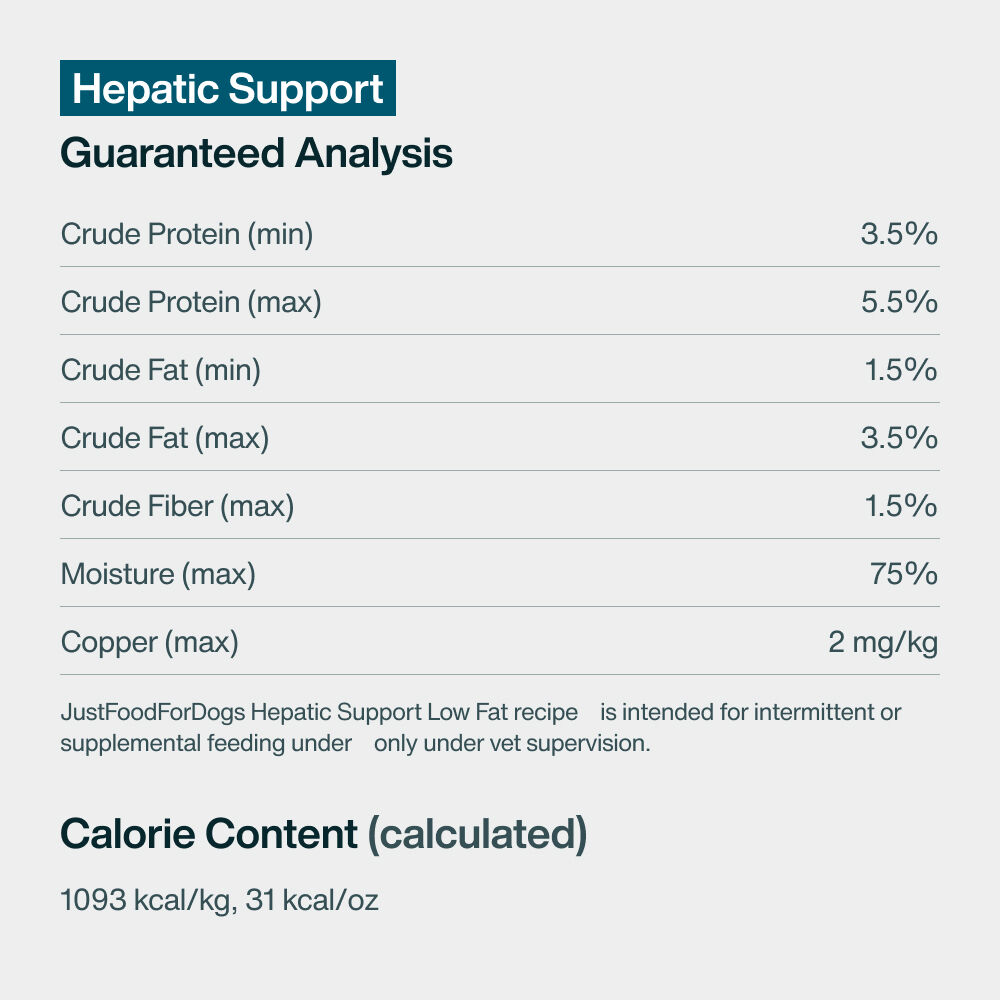 Pantry Fresh - Hepatic Support 12.5 oz Case (12 Pack)