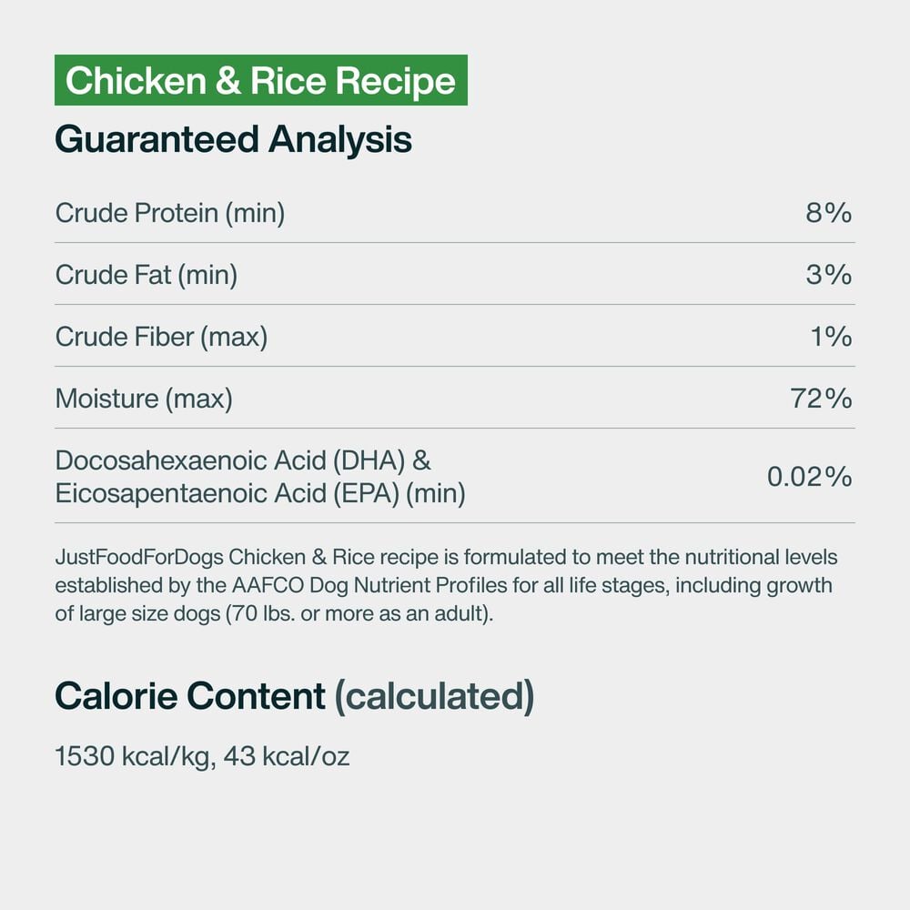 Chicken & Rice 18 oz (7 Pack) Small Box