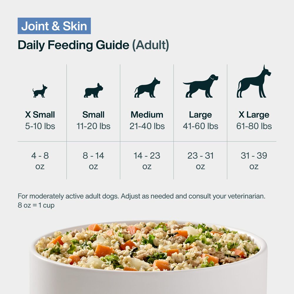 Pantry Fresh - Joint & Skin Support 12.5 oz Case (12 Pack)