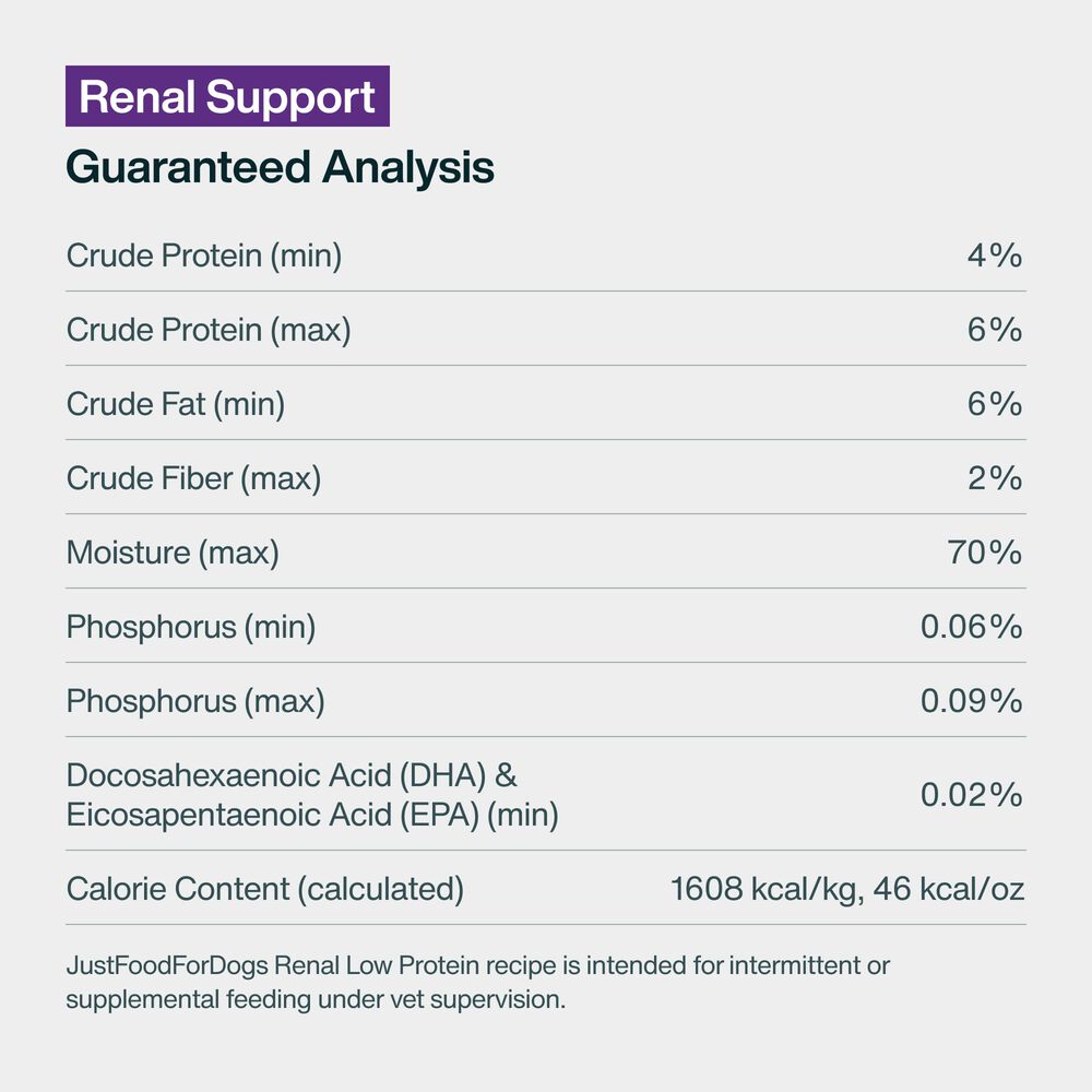 Renal Support Low Protein 18 oz (21 Pack) Medium Box