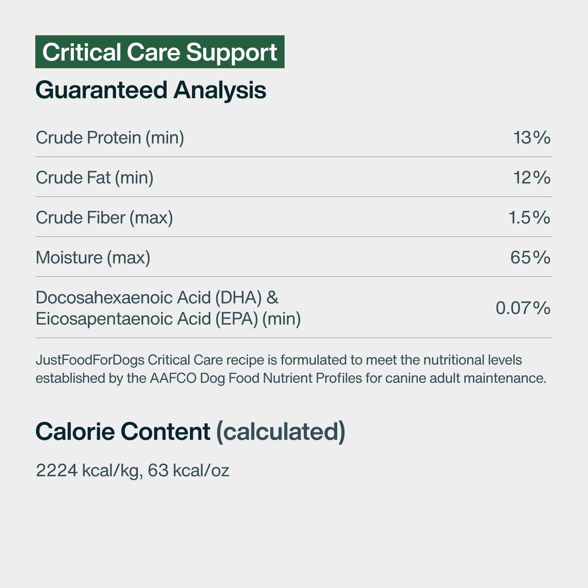 Critical Care Support (Small Box) | JustFoodForDogs
