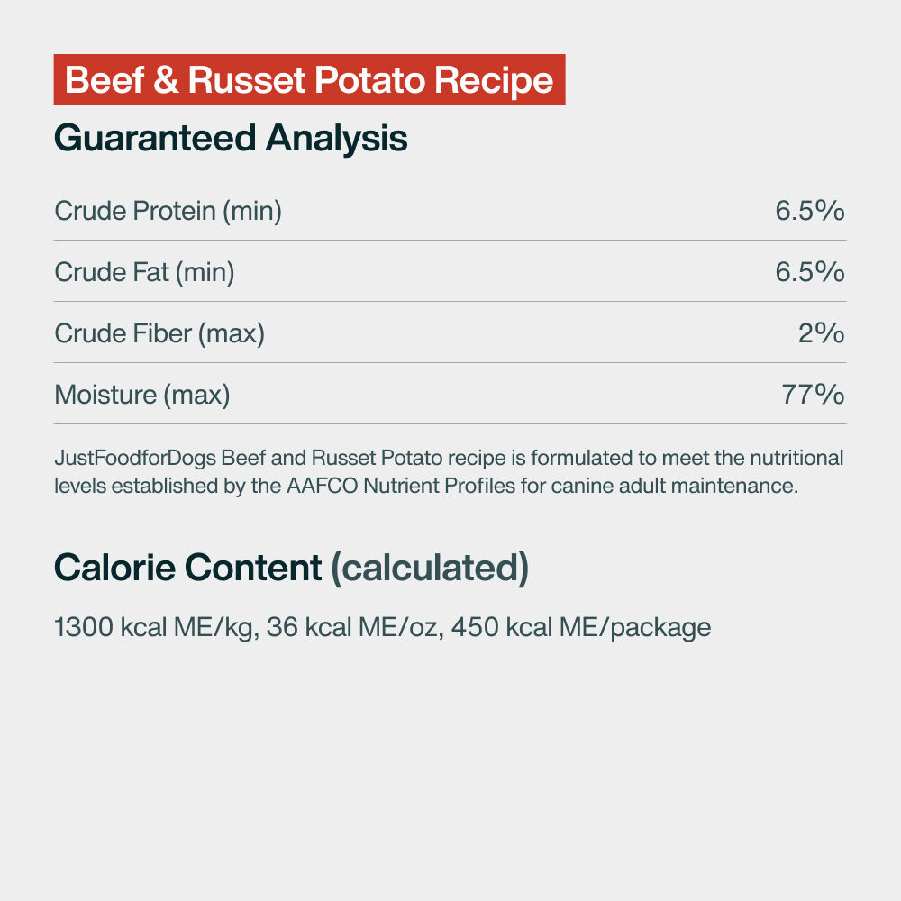 Pantry Fresh - Beef & Russet Potato 12.5 oz Case (6 Pack)
