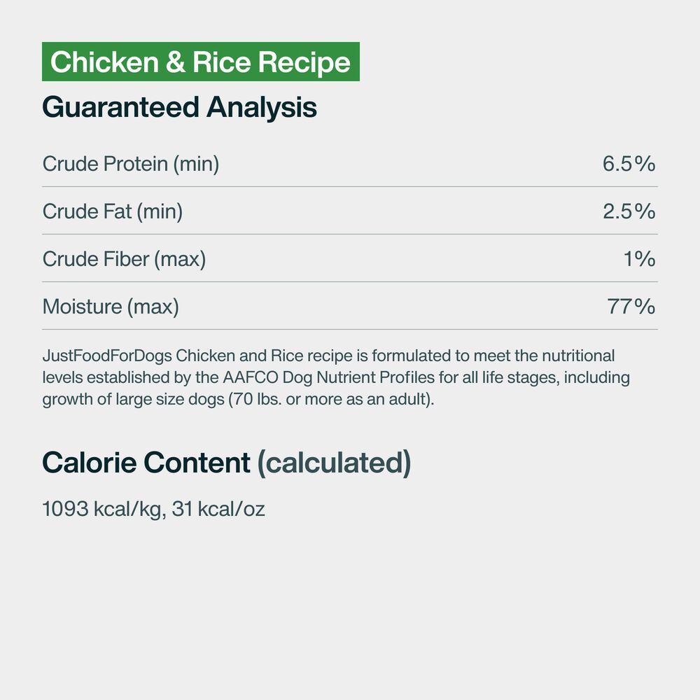 Pantry Fresh Chicken Bundle