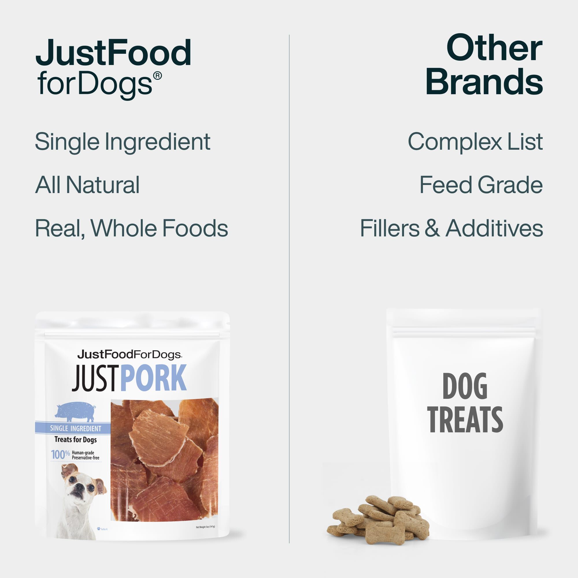 Pork & Probiotics Pack: Pork Treats and Probiotic Booster Bundle