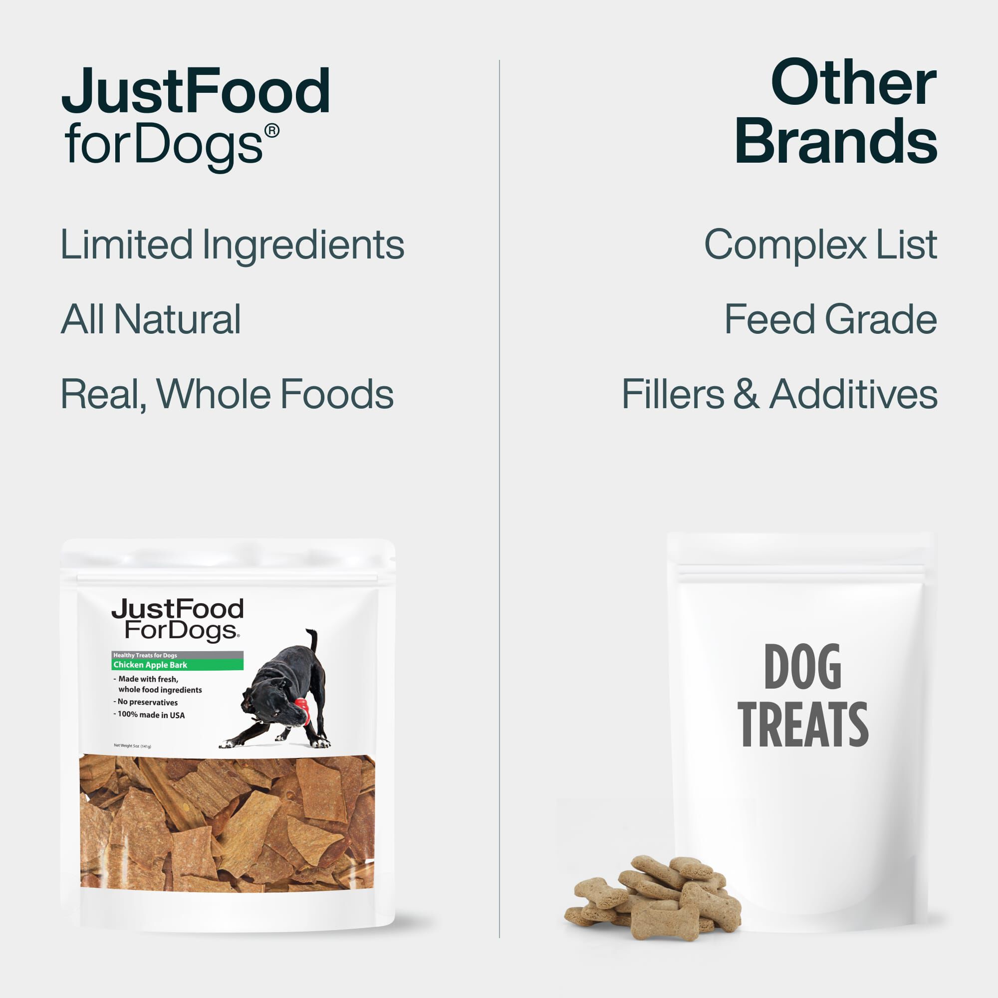 Chicken Apple Bark Treats for Dogs | JustFoodForDogs