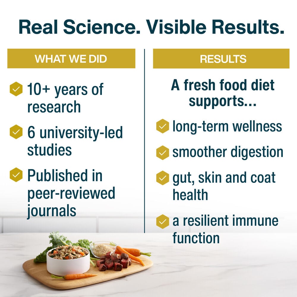 Variety Pack - Sensitive Skin & Stomach 18 oz (7 Pack) Small Box