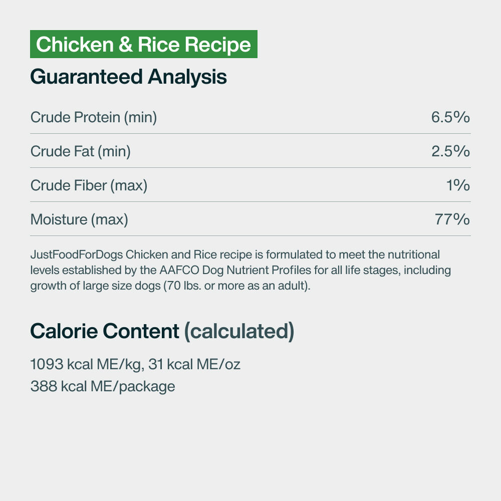 Pantry Fresh - Chicken & Rice 12.5 oz Case (12 Pack)