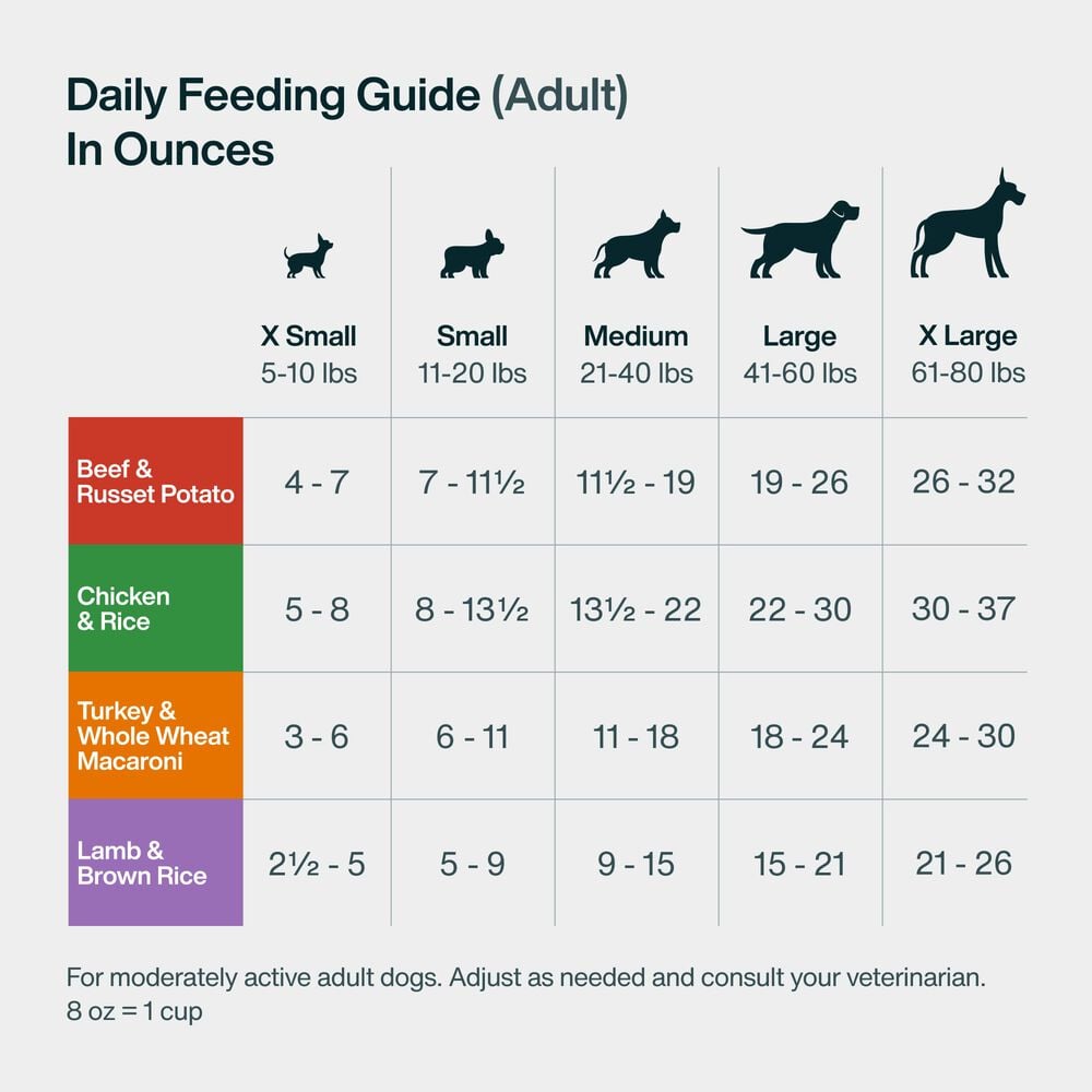 Pantry Fresh - Variety Pack (8  Pack)