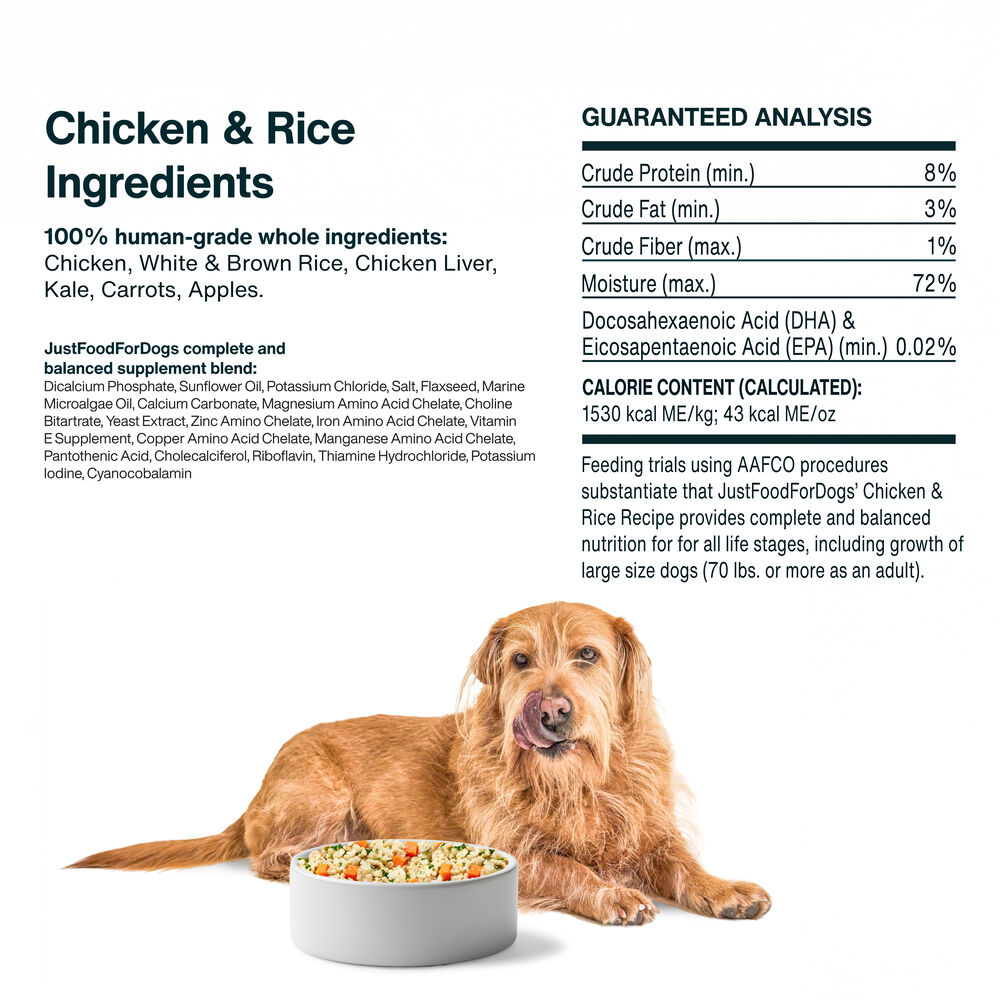 Chicken & Rice 18 oz (7 Pack) Small Box