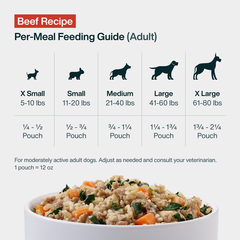 JustFresh Home-Cooked Beef (12 oz 7 Pack)