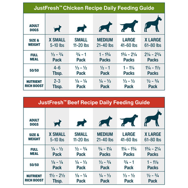 JustFresh Home-Cooked Variety Pack - Beef & Chicken (14 Pack)