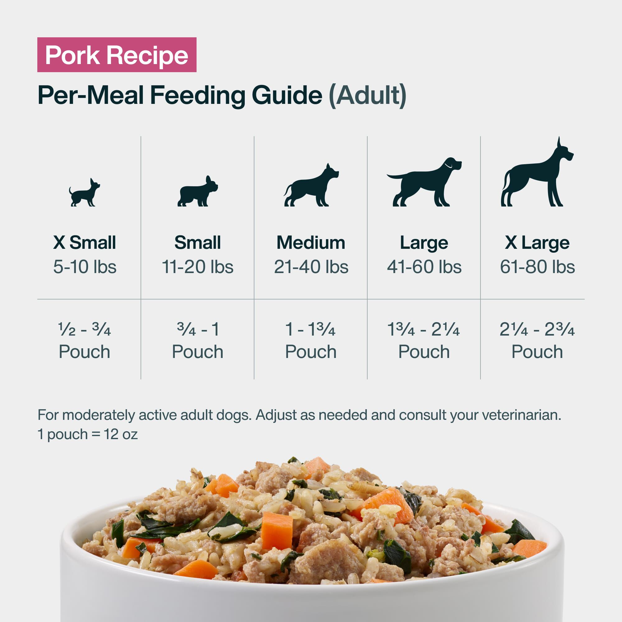 JustFresh Pork Dog Food Pouches - 7 pack | JustFoodForDogs