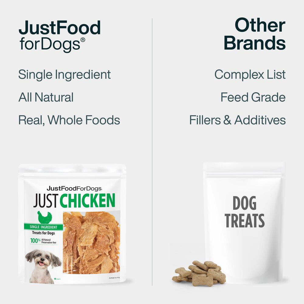 Chicken Breast Treat 5 oz