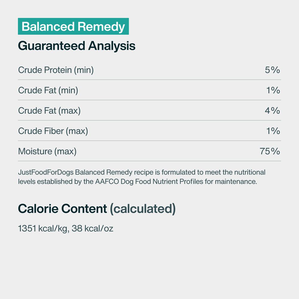 Pantry Fresh Healthy Digestion Bundle