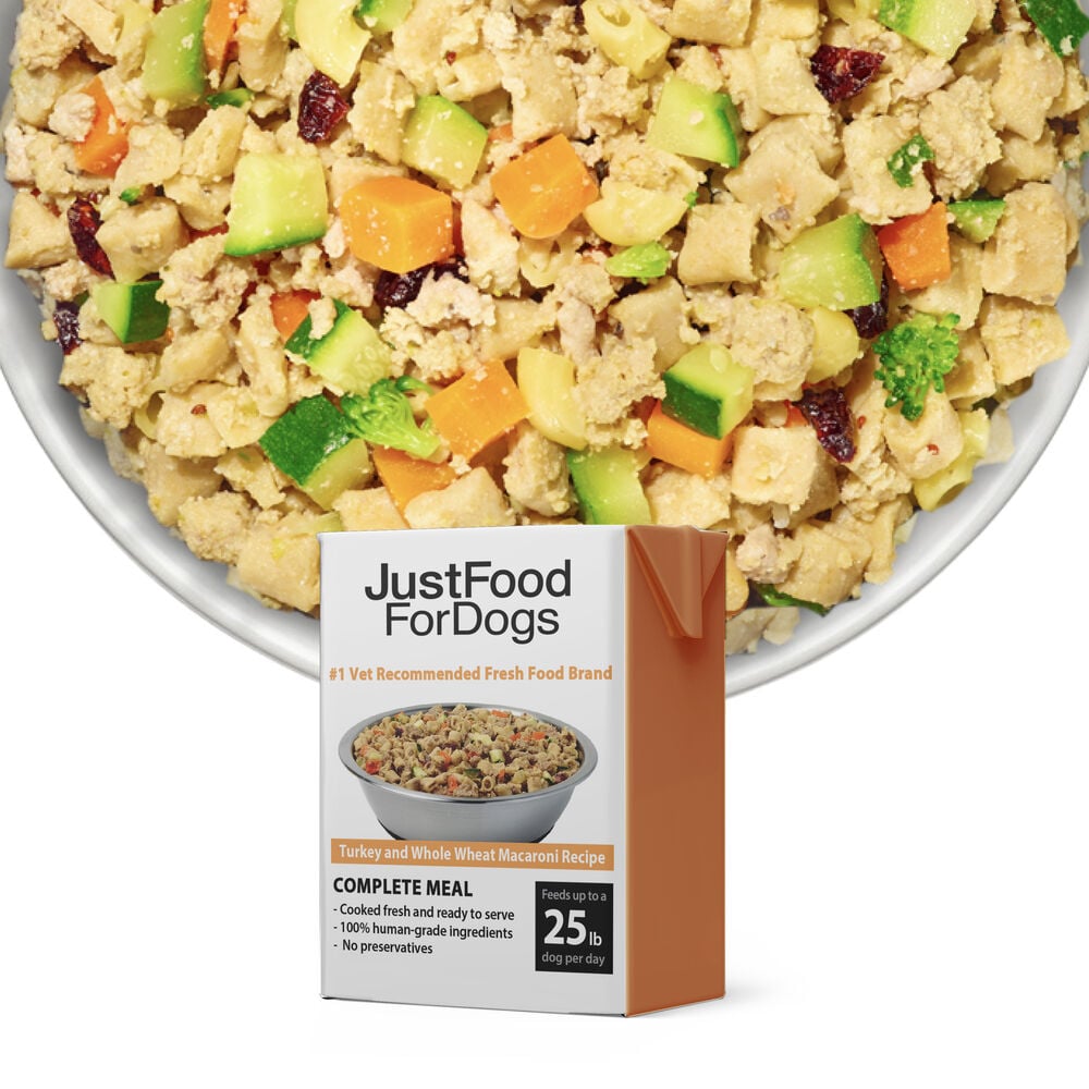Shelf Stable Human Grade Dog Food, JustFoodForDogs Turkey Fresh Frozen - 6 pack