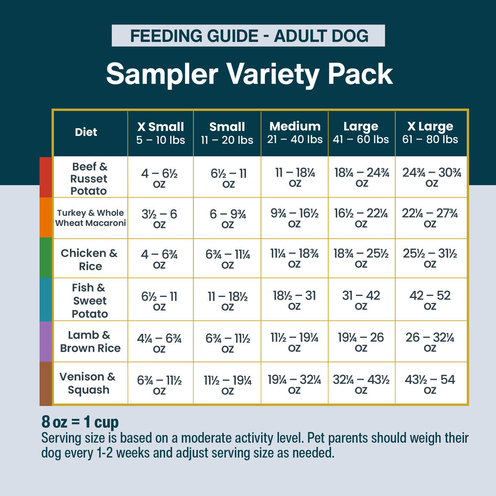 Variety Pack - Sampler Box 18 oz (14 Pack)