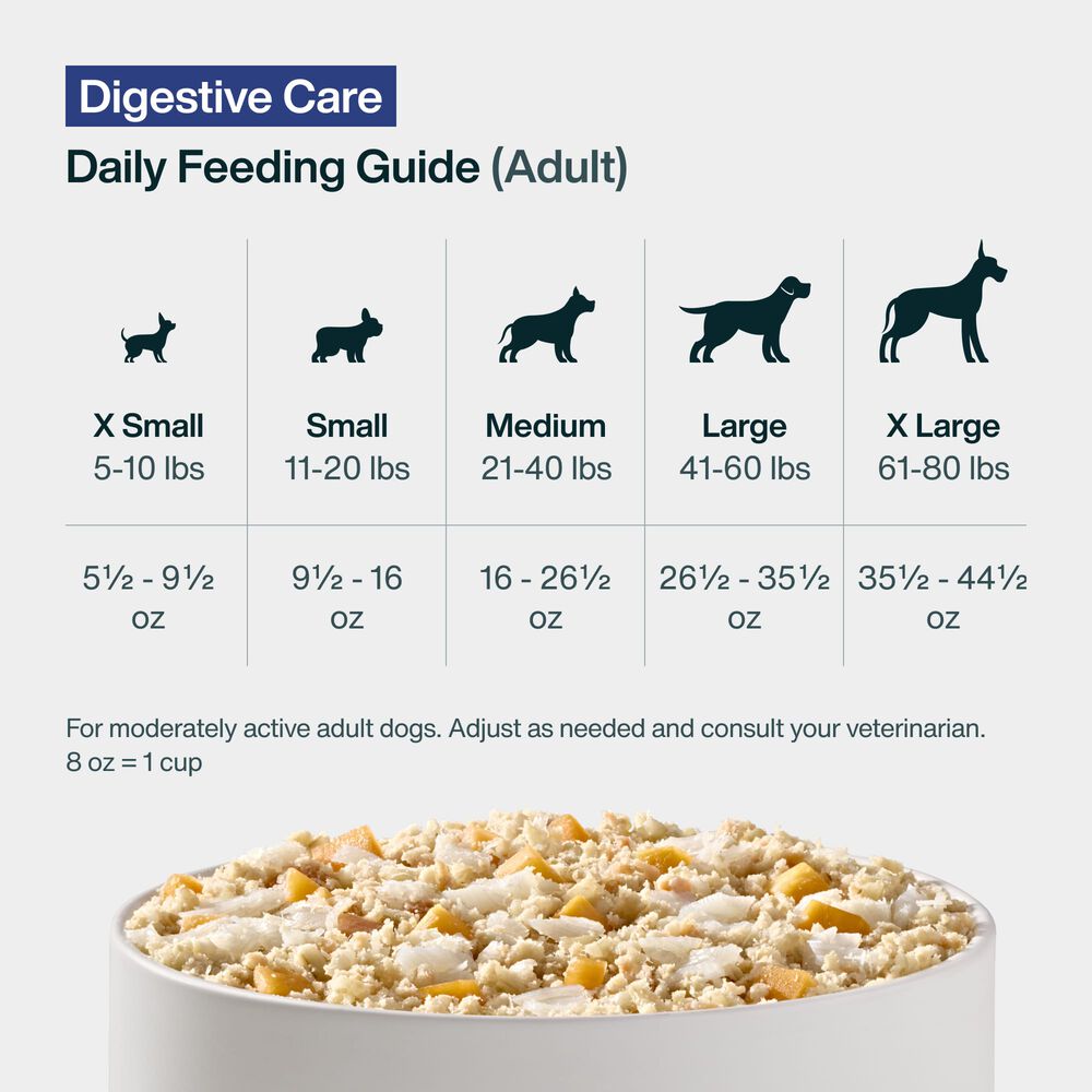 Digestive Care 18 oz (7 Pack) Small Box