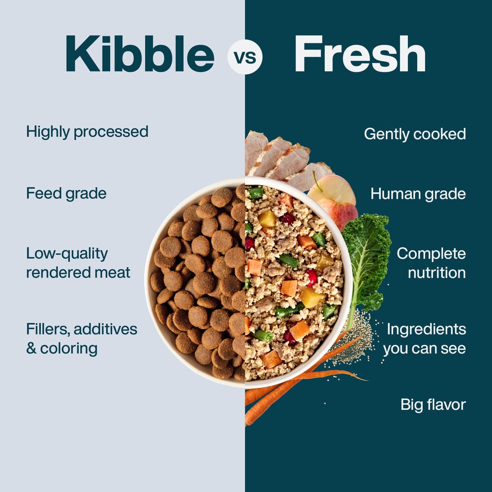 JustFresh Home-Cooked Pork (12 oz 7 Pack)