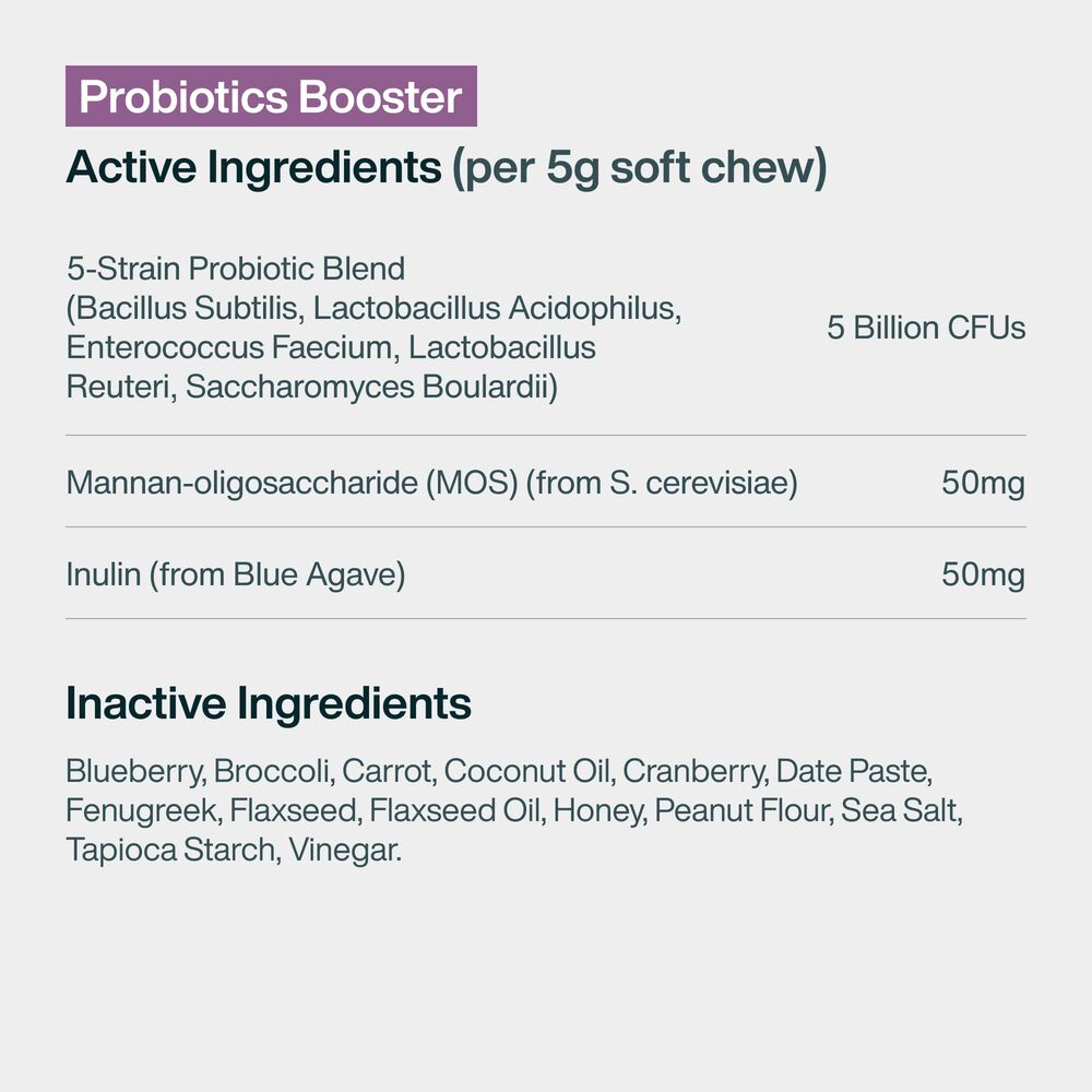 Pork & Probiotics Pack