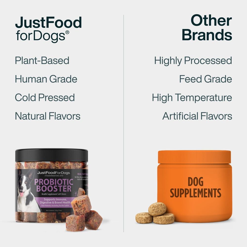 Skin & Allergy Aid (45 Chews)