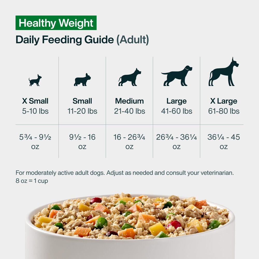 Healthy Weight 18 oz (7 Pack) Small Box