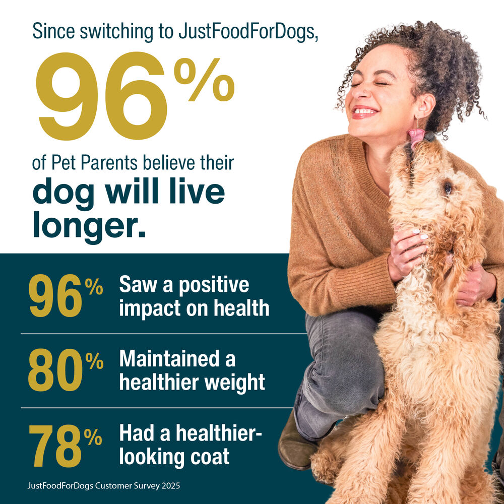 Critical Care Support 18 oz (7 Pack) Small Box