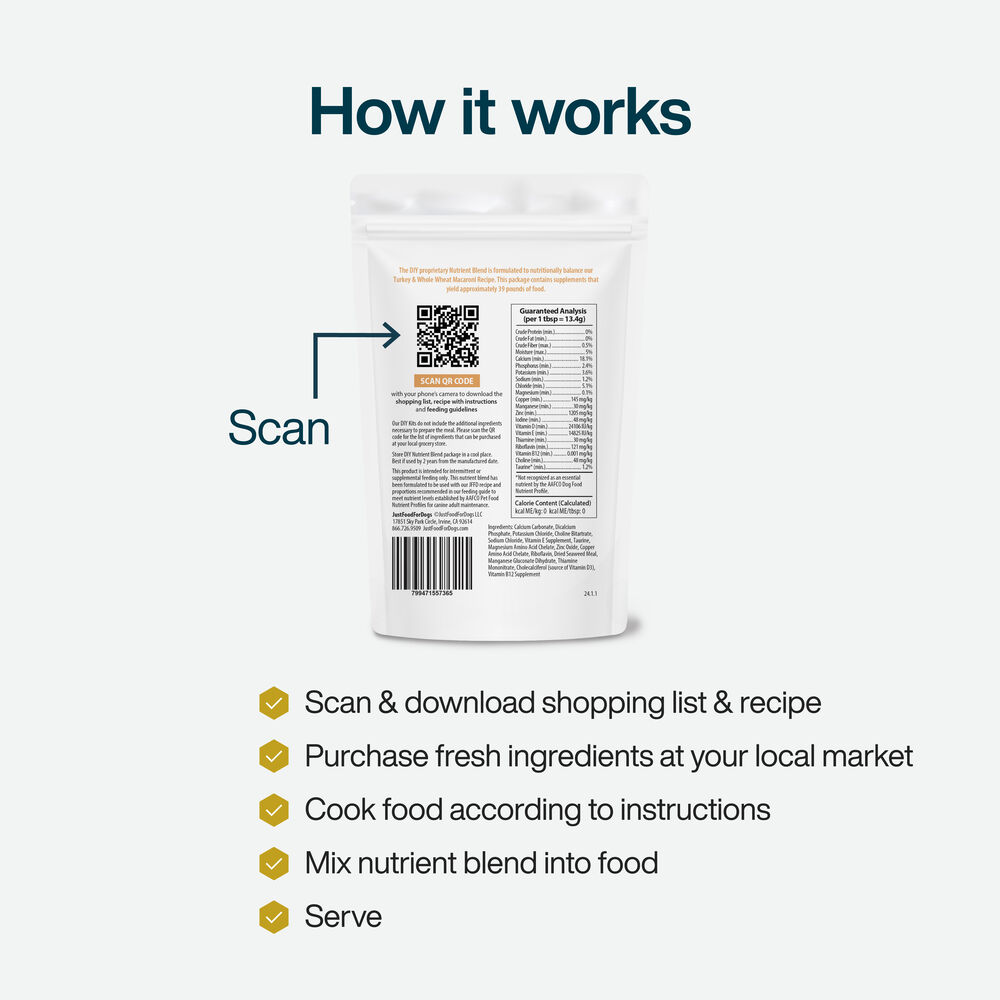 DIY Nutrient Kit - Turkey