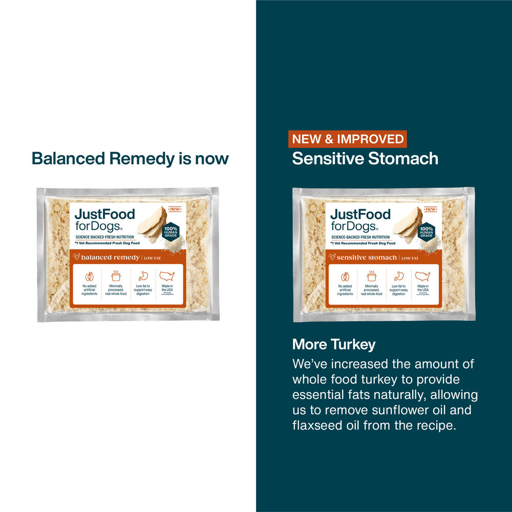 Sensitive Stomach 18 oz (7 Pack) Small Box