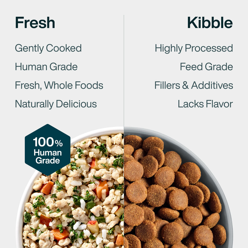 Pantry Fresh - Variety Pack - Beef & Chicken (6 Pack)