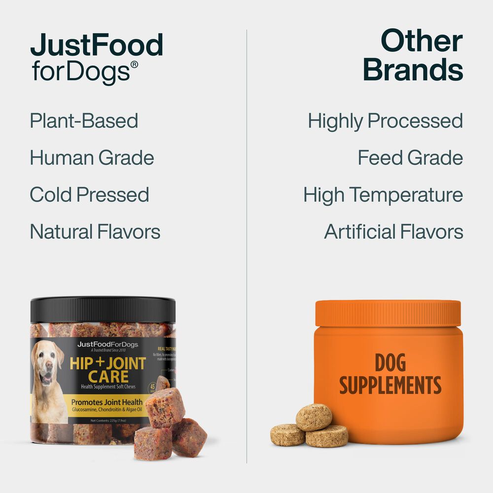 Hip + Joint Care (45 Chews)