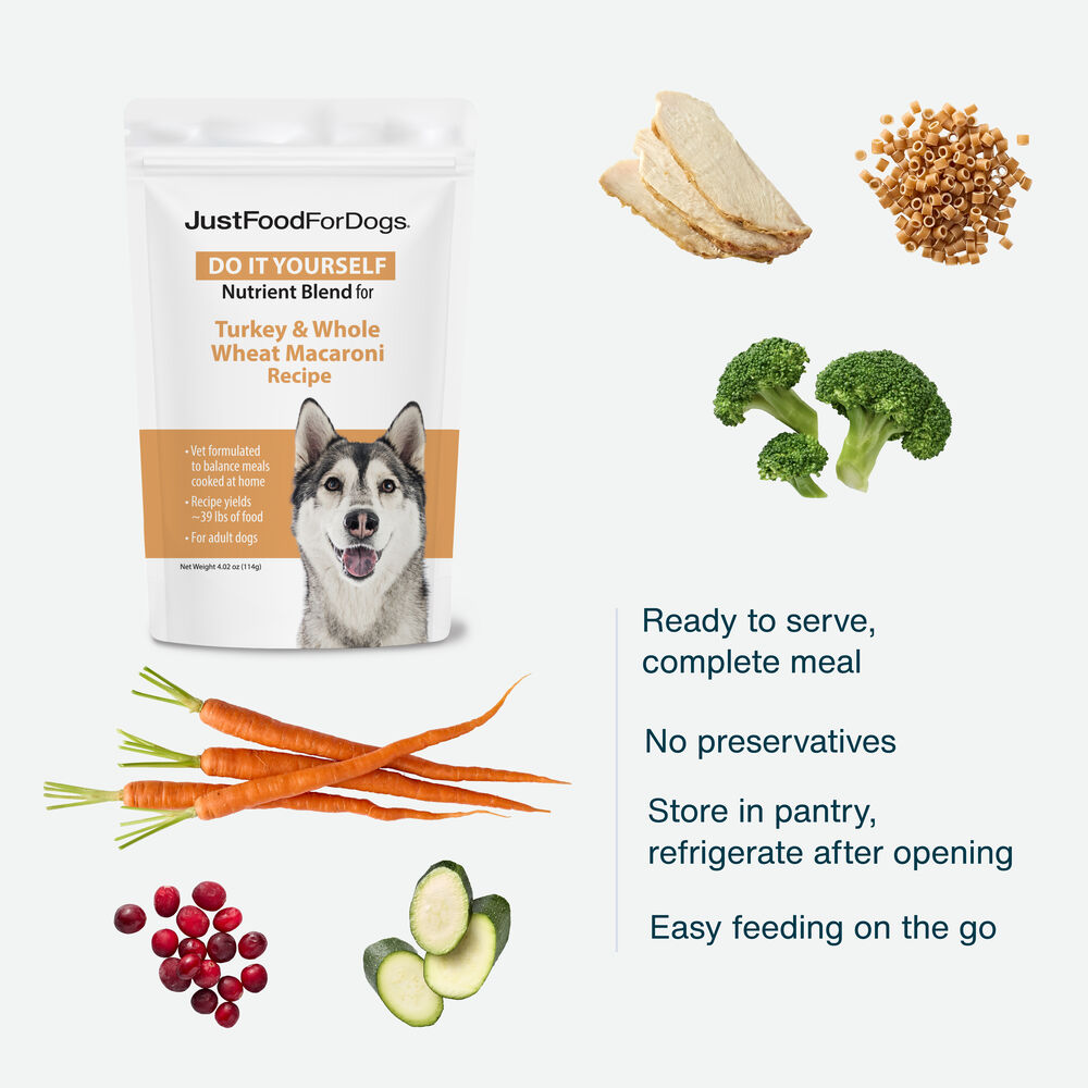 DIY Nutrient Kit - Turkey