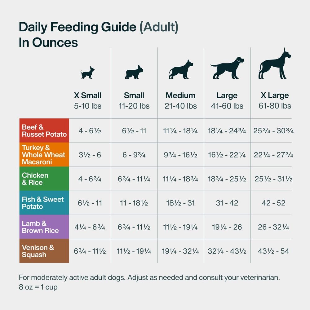 Variety Pack - Sampler Box 18 oz (14 Pack)