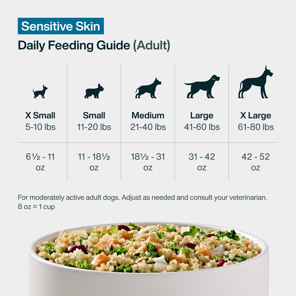 Sensitive Skin 18 oz (7 Pack) Small Box