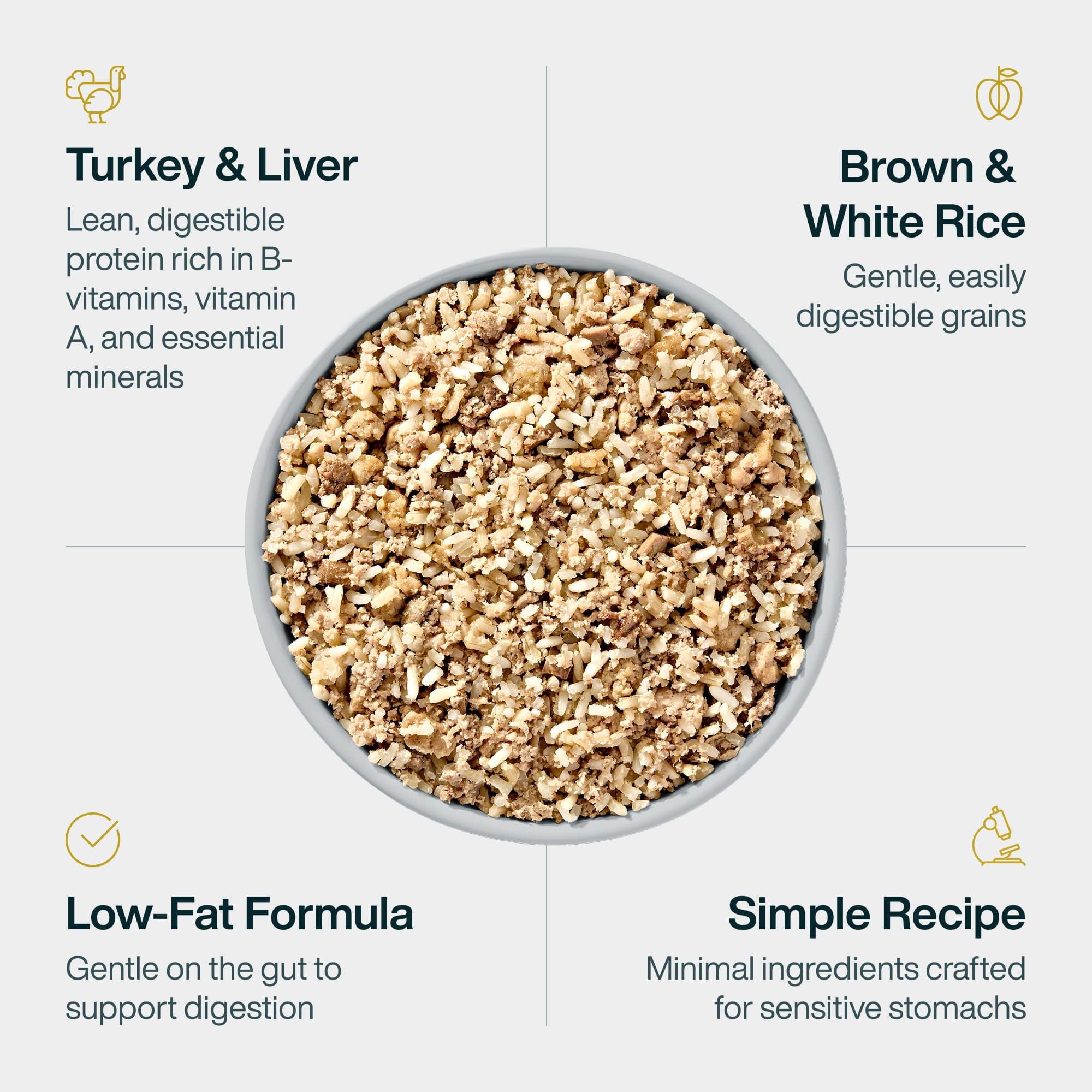 Fresh Dog Food for Sensitive Stomachs | JustFoodForDogs