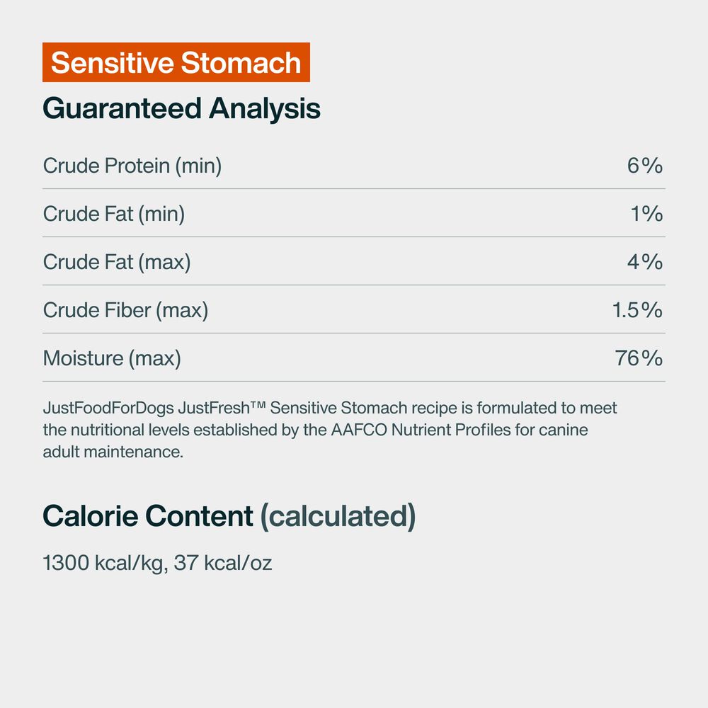 JustFresh Sensitive Stomach (12 oz 7 Pack)