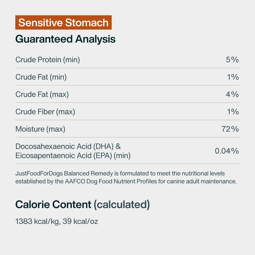 Sensitive Stomach 18 oz (7 Pack) Small Box
