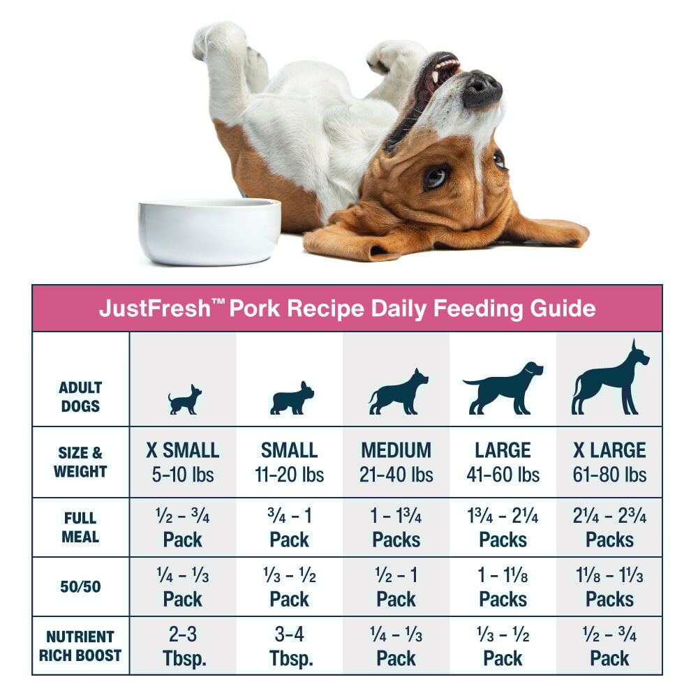 JustFresh Home-Cooked Pork (12 oz 7 Pack)