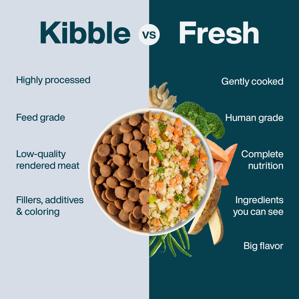 Fish & Sweet Potato Recipe