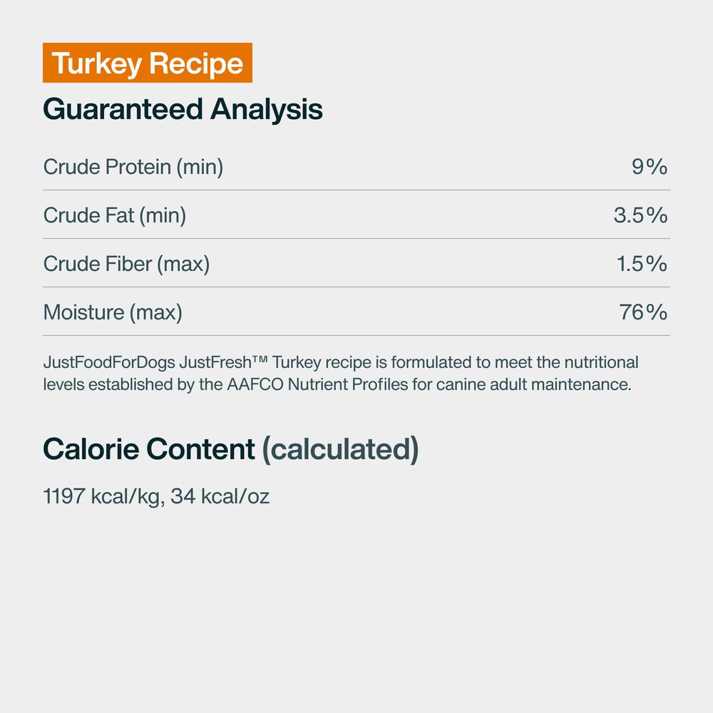 JustFresh Home-Cooked Turkey (12 oz 7 Pack)