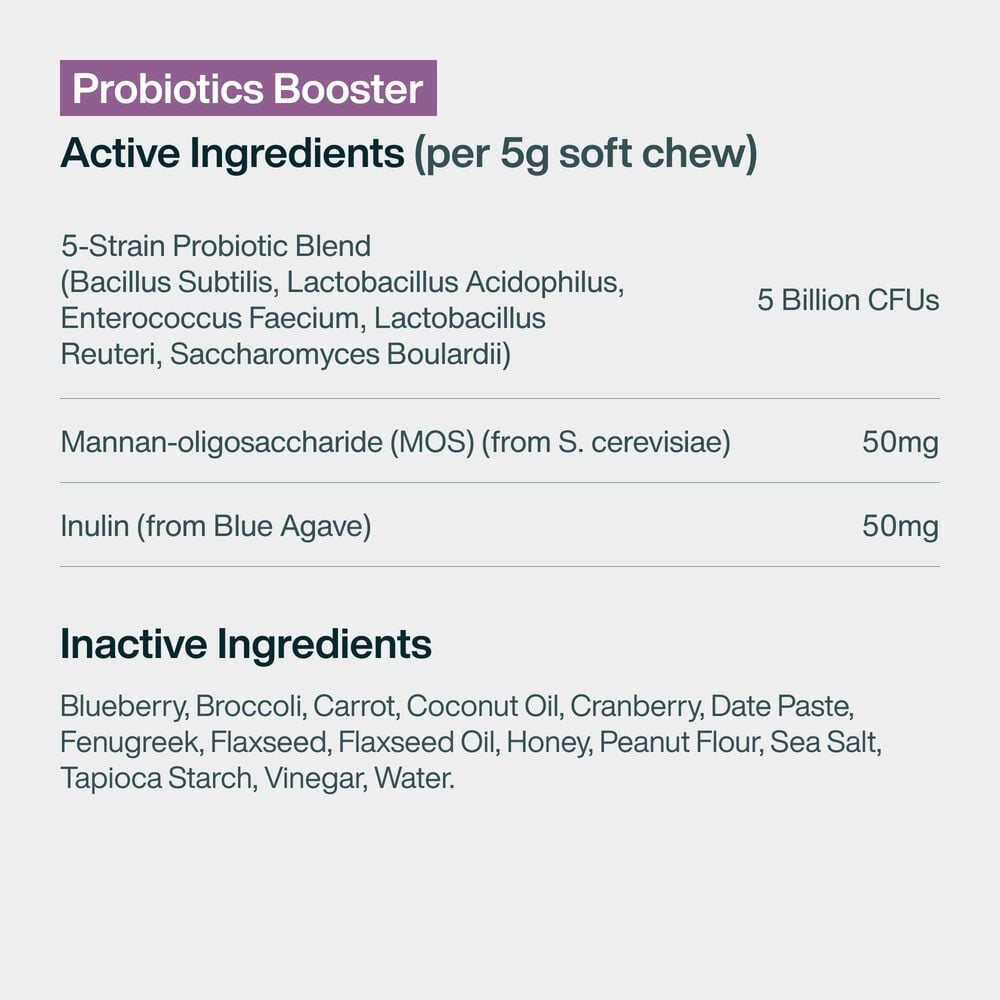 Probiotic Booster (45 Chews)