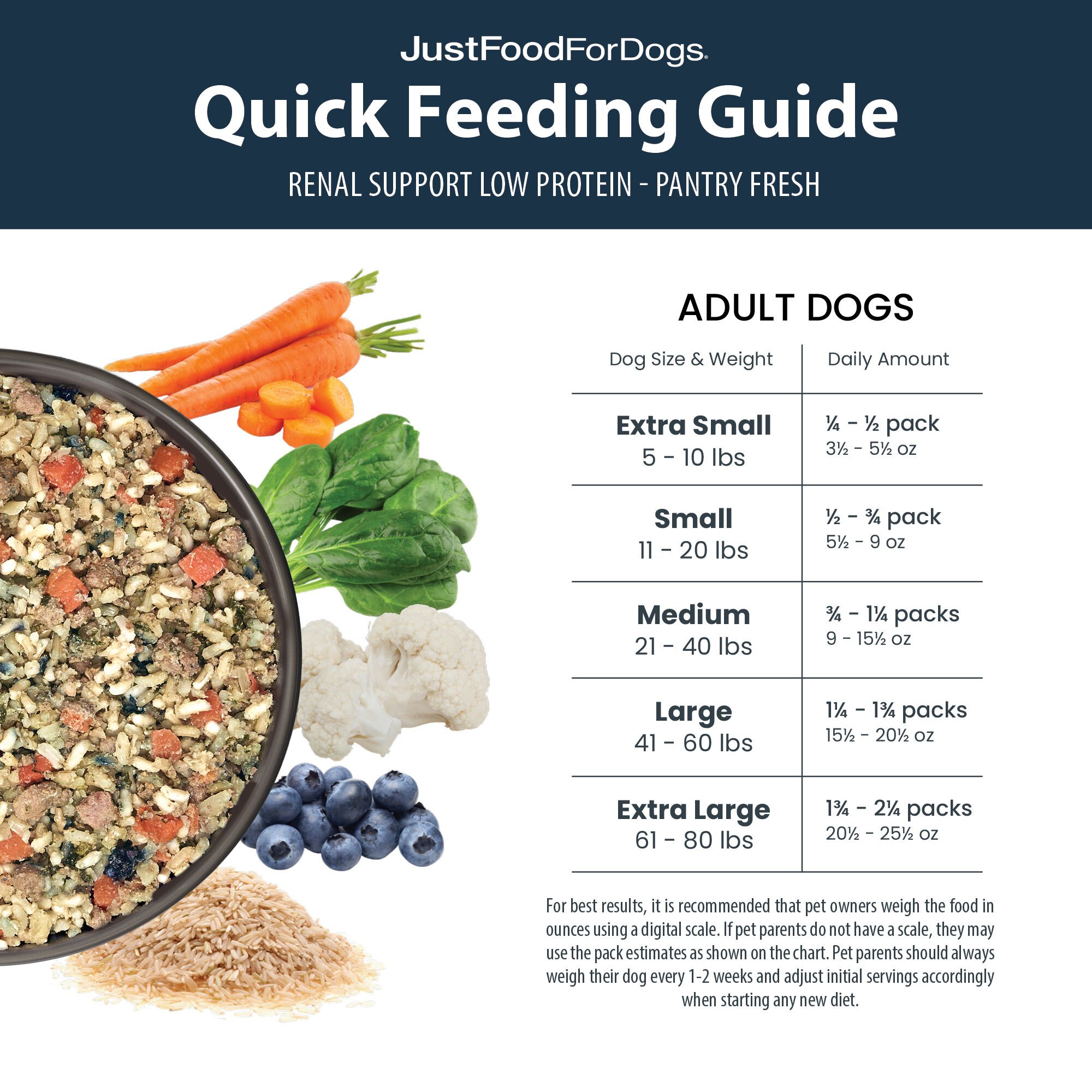 Renal Support Kidney Care Food For Dogs Kidney Health Is Boiled - Main Image