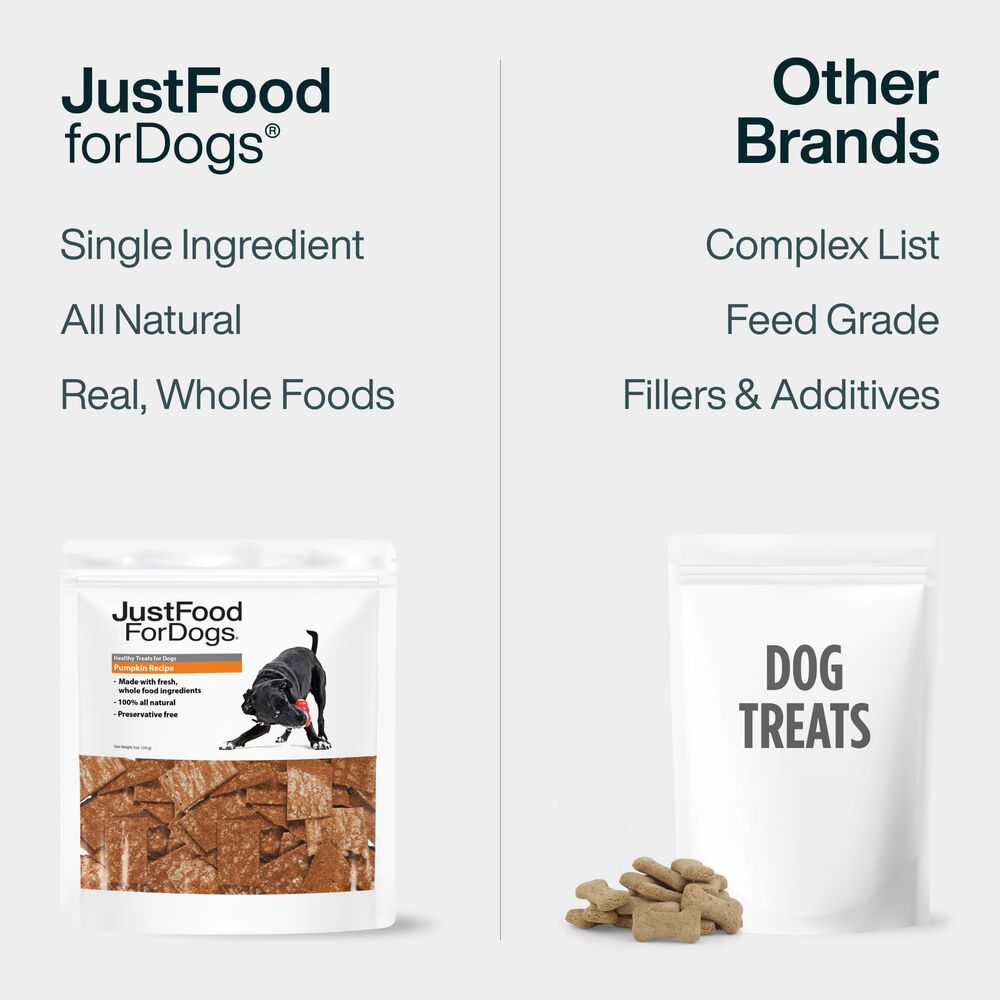 Healthy Digestion Treats Bundle