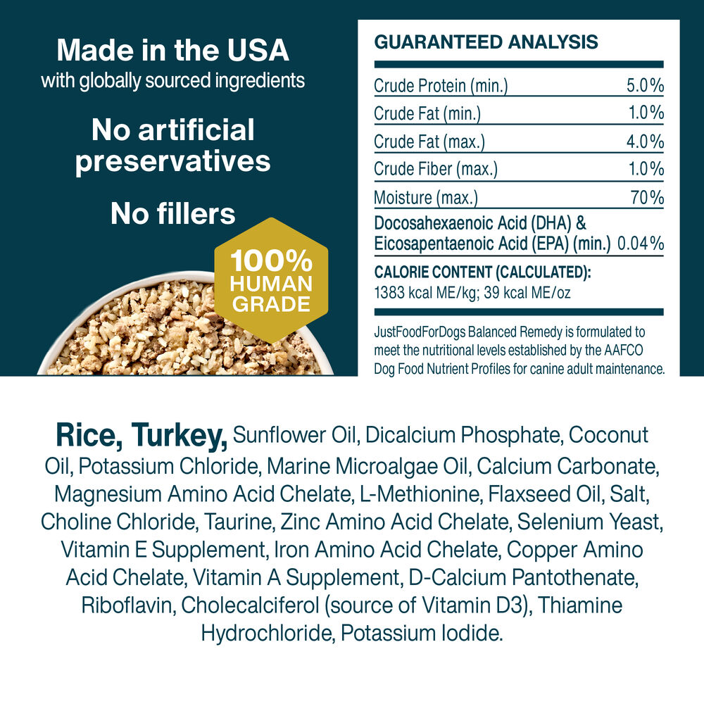 Variety Pack - Sensitive Skin & Stomach 18 oz (7 Pack) Small Box