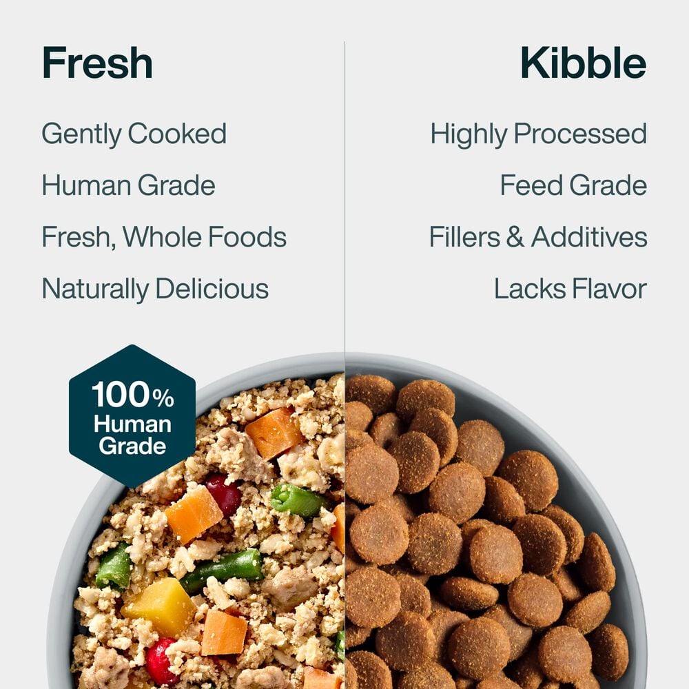 Healthy Weight 18 oz (7 Pack) Small Box