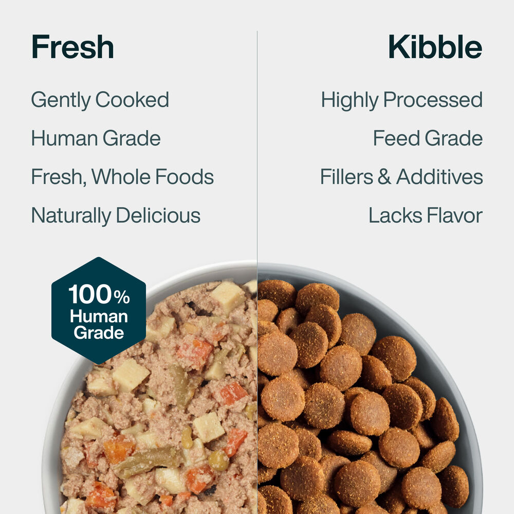 Pantry Fresh Beef Bundle